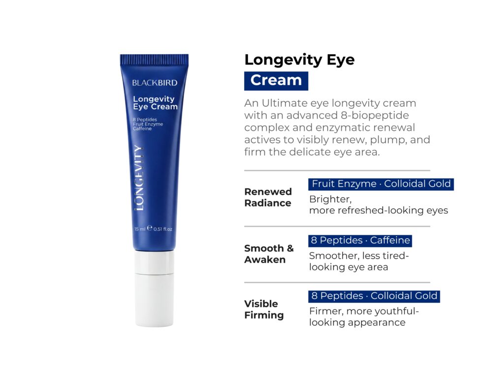 Longevity Eye Cream